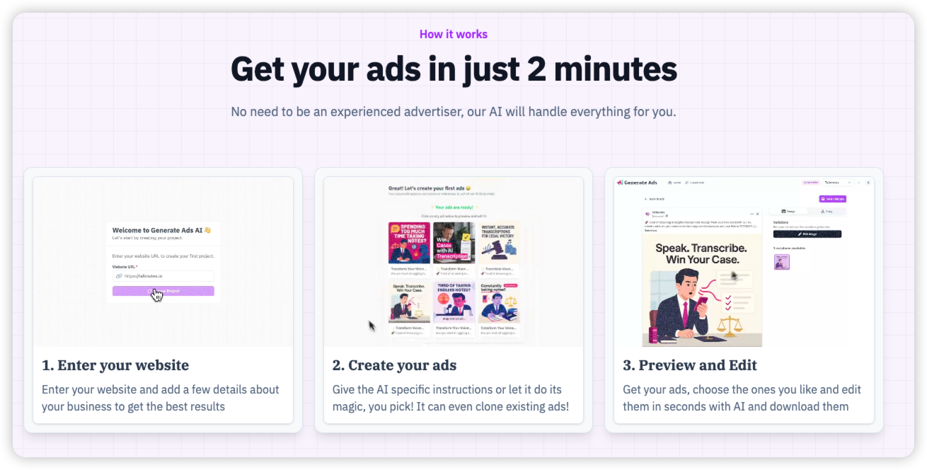 GenerateAds.ai Three-Step Process